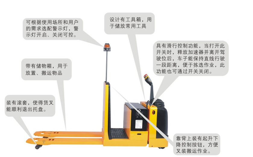 西林全電動(dòng)搬運(yùn)車(chē)CBD30Q(圖1)